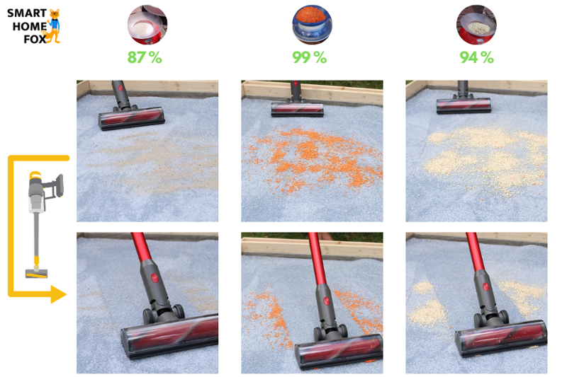 aspirateur roborock h7 test tapis